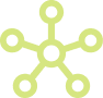 crm-integration